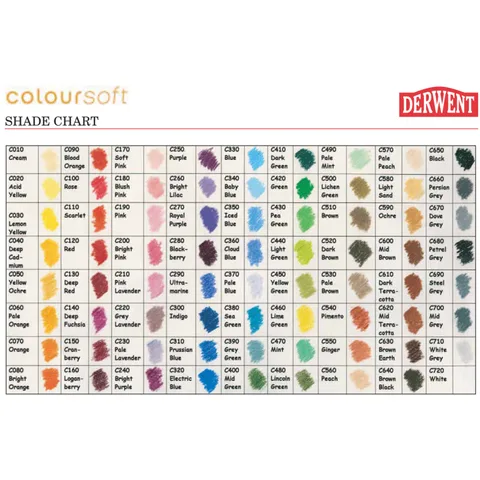 Олівець кольоровий Coloursoft Derwent — Photo 5