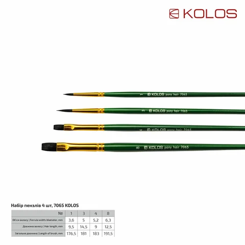 Набір пензлів KOLOS 7065 — Photo 3