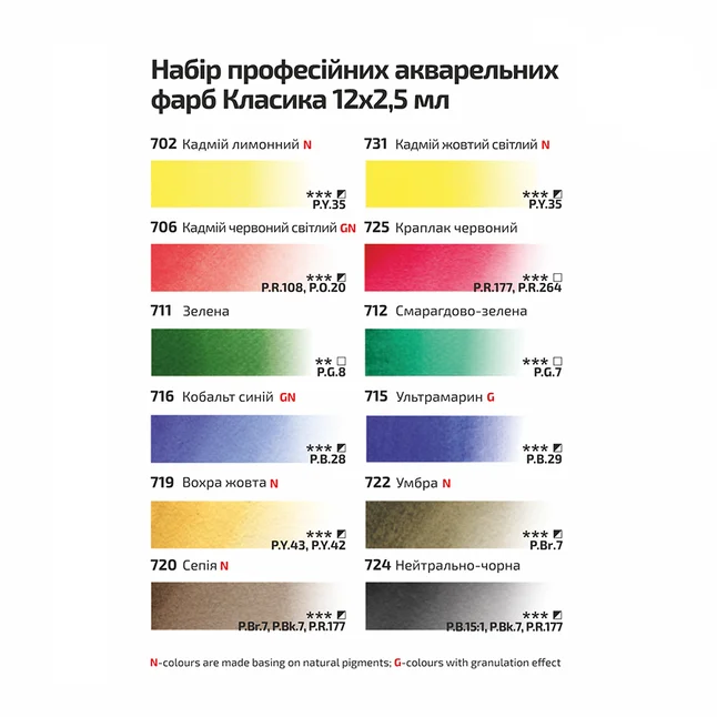 Набір акварельних фарб CLASSIC металевий пенал Бірюза 12кол. х 2,5мл кювета ROSA Gallery — Photo 4