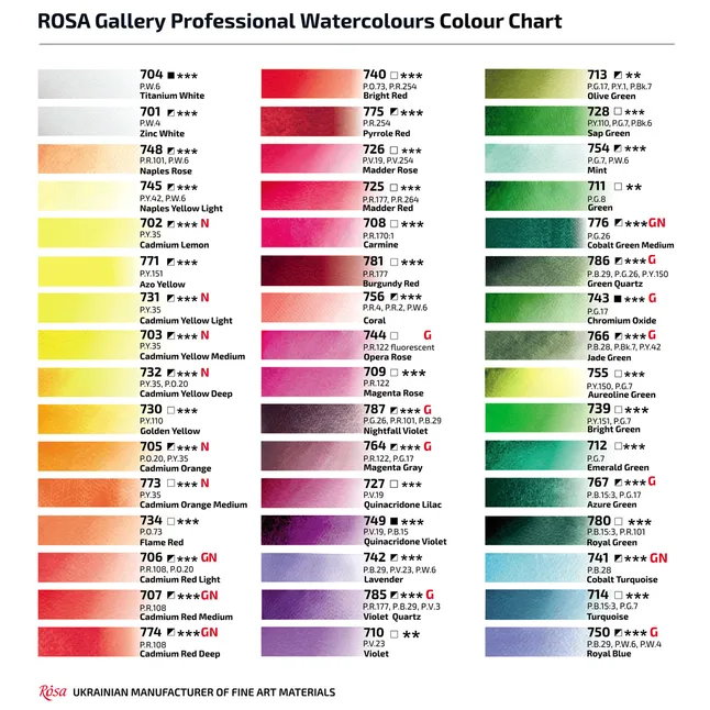 Фарба акварельна 2,5мл ROSA Gallery — Photo 2