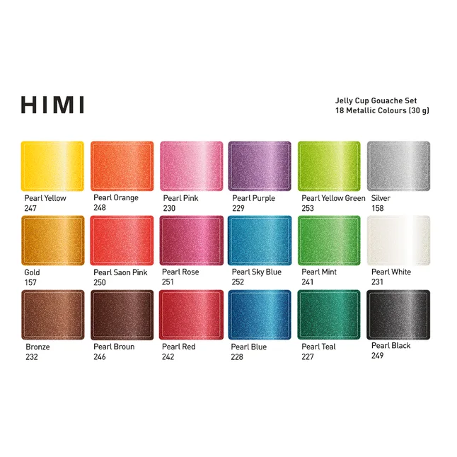 Набір гуашевих фарб Jelly Cup 18×30мл Металіки жовтий пластиковий пенал HIMI — Photo 1